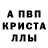 Кетамин VHQ Alan Swarovsky